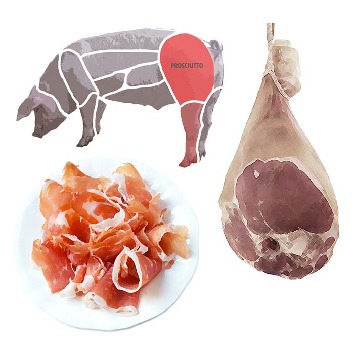 Prosciutto San Daniele Boneless DOP - Image 4